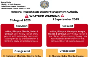 31 अगस्त और 1 सितम्बर को भारी बारिश का अलर्ट, मंडी प्रशासन सतर्क Mandi Barish Alert 31 August 2025