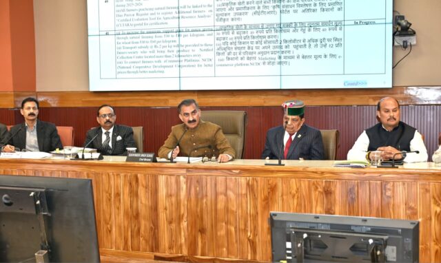himachal budget 2025